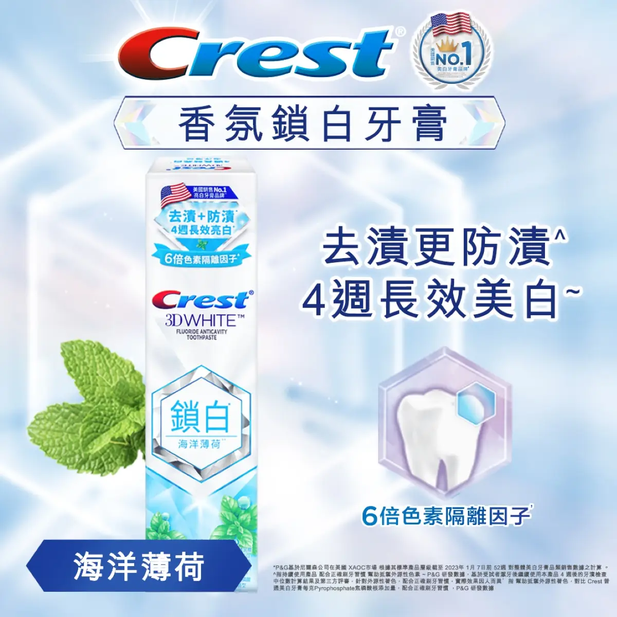 CREST香氛鎖白牙膏(薄荷)