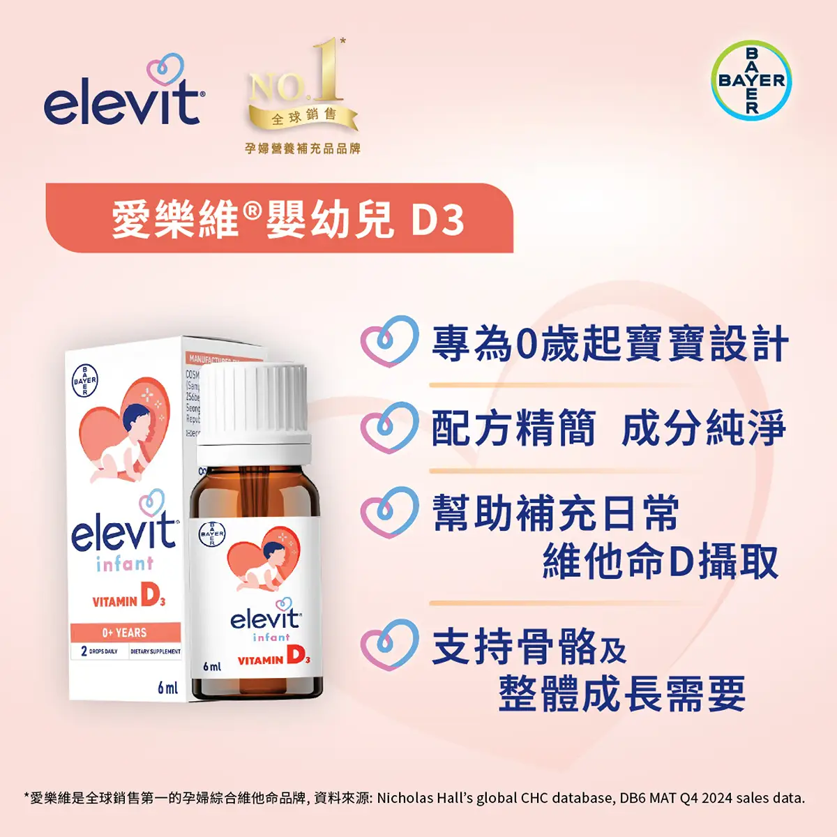Elevit Infant D3 6ml
