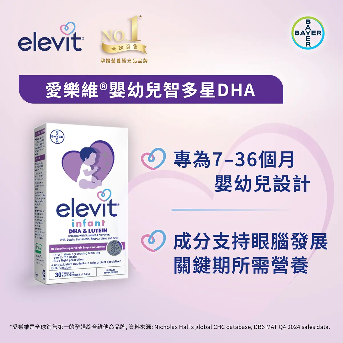 Elevit Infant DHA & Lutein 30 Capsules