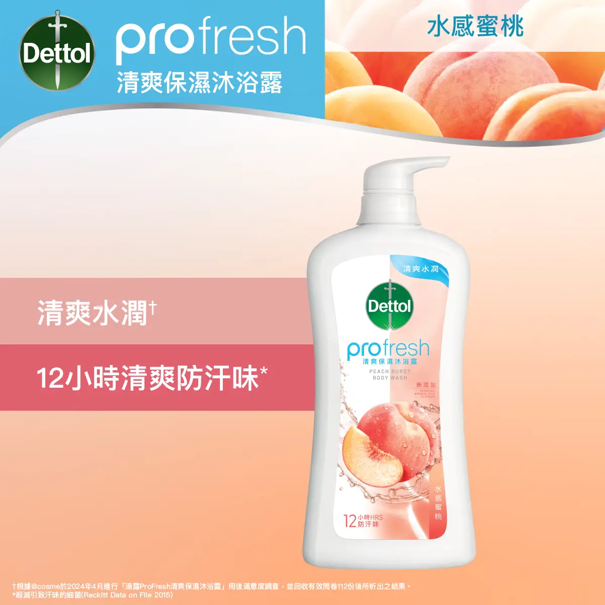 Dettol Profresh Body Wash (Peach) 950g