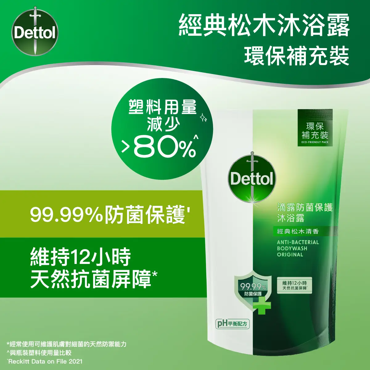 Dettol Pine Shower Gel Refill Pouch 800g
