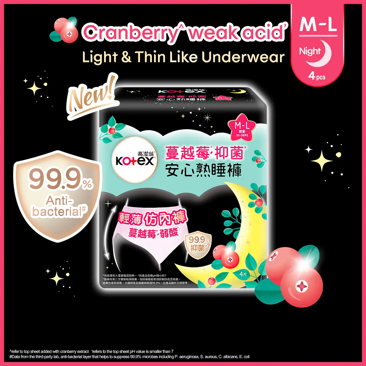 Kotex Overnight Pants Cranberry (M-L) 4pcs
