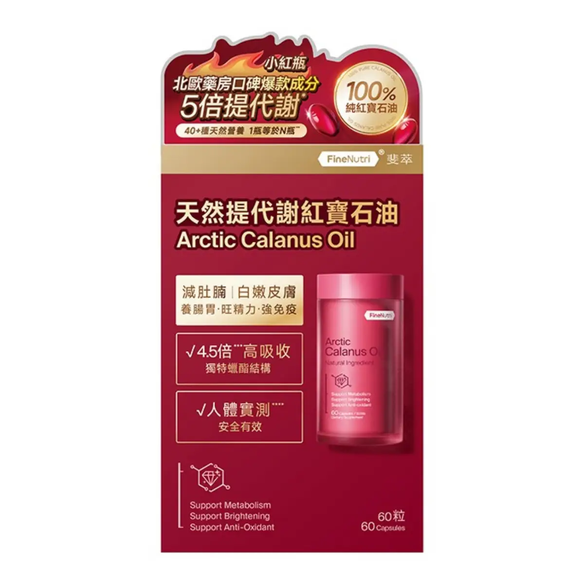 FineNutri Arctic Calanus Oil 60 Capsules