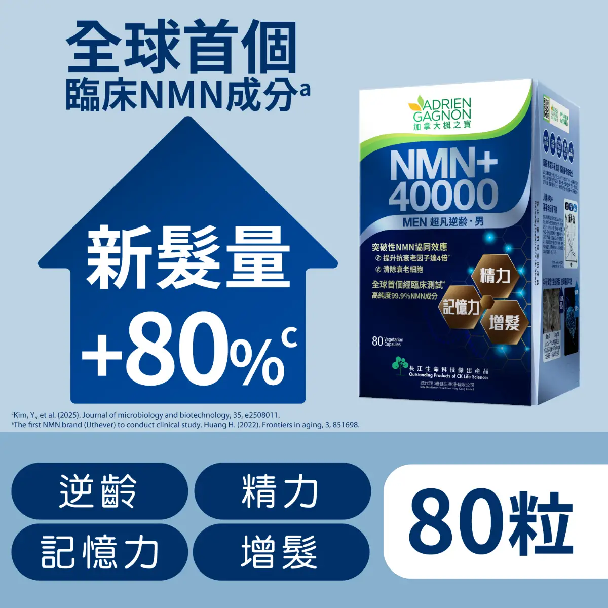Adrien Gagnon NMN+ 40000 Men 80pcs