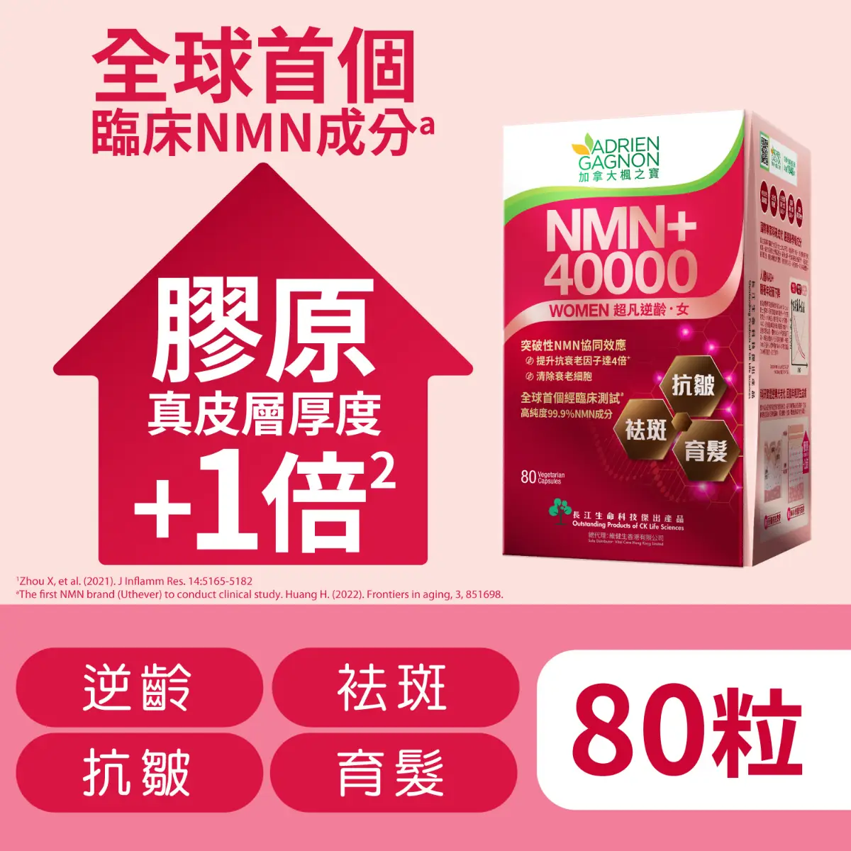 Adrien Gagnon NMN+ 40000 Women 80pcs