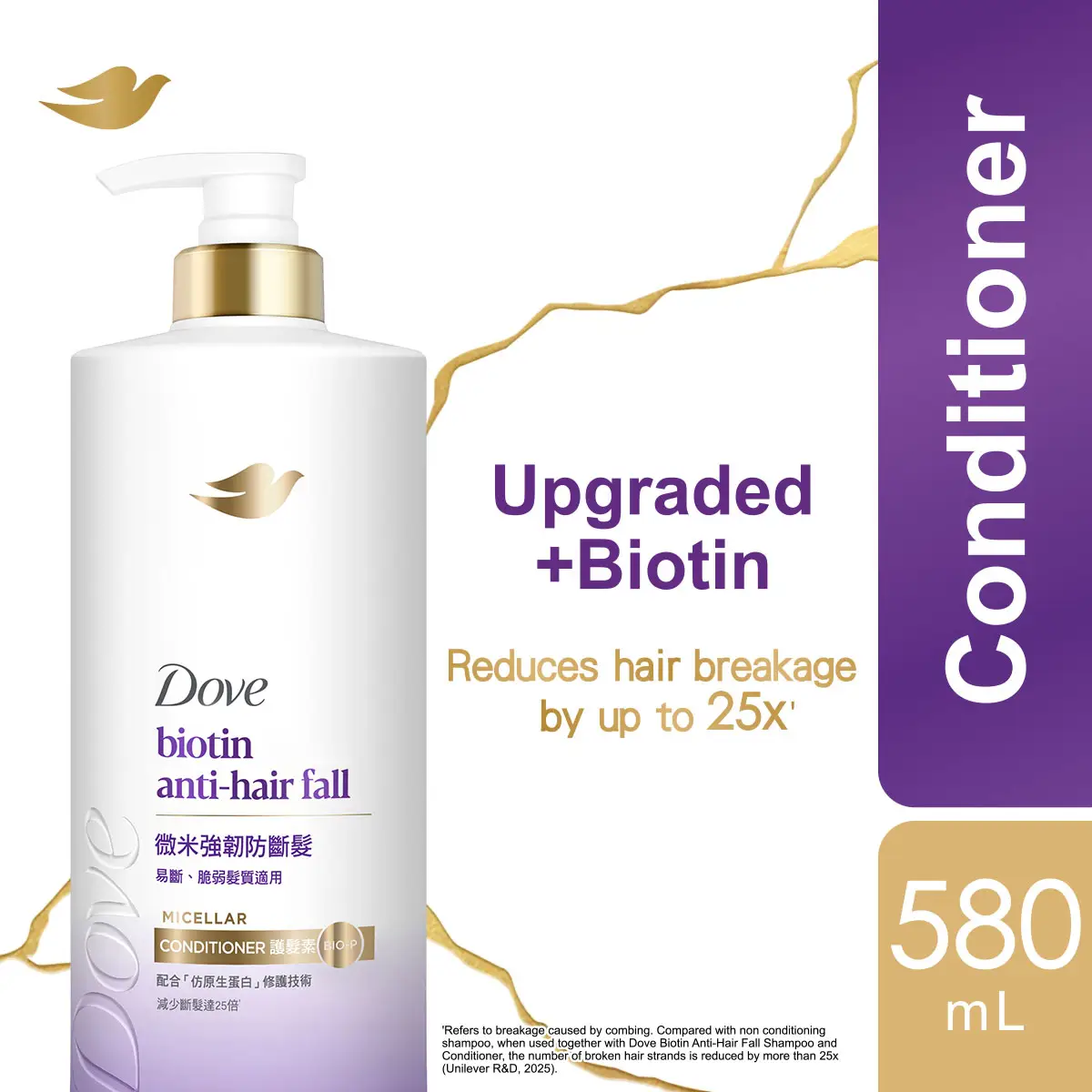 Dove Biotin Anti-Hair Fall Conditioner 580ml