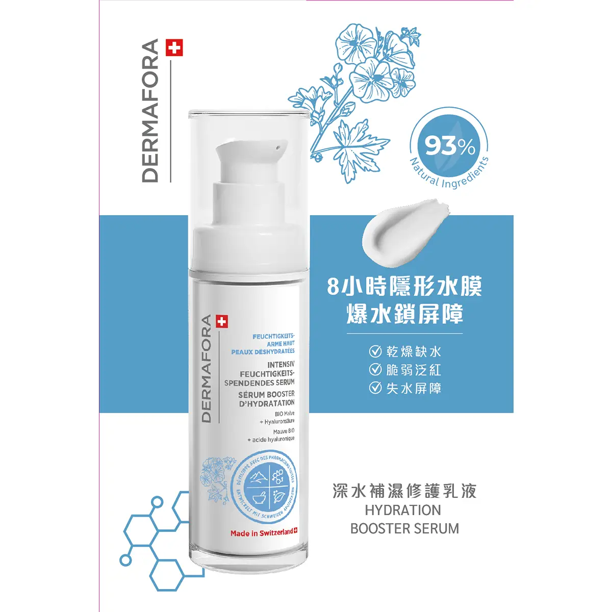 DERMAFORA深水補濕修護乳液 30毫升