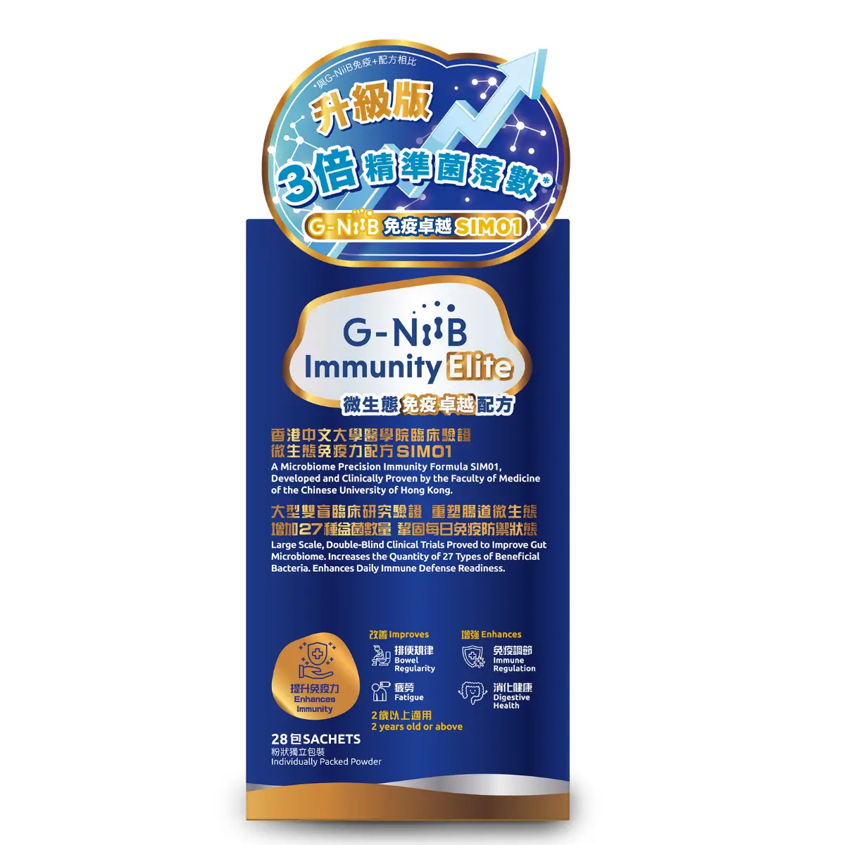 G-NIIB 微生態免疫卓越配方28包