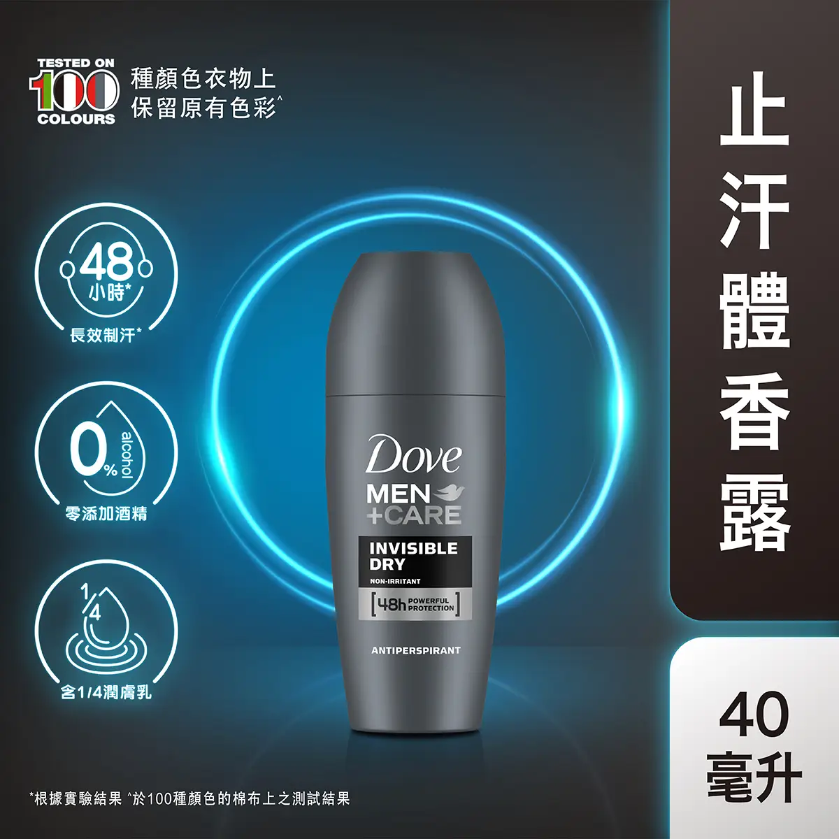 Dove Men Roll On (Invisible Dry) 40ml