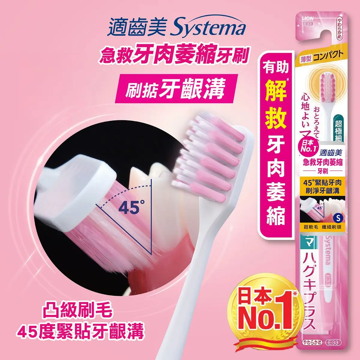 Systema Gum Recession Aid Toothbrush (Compact Soft) 1pc