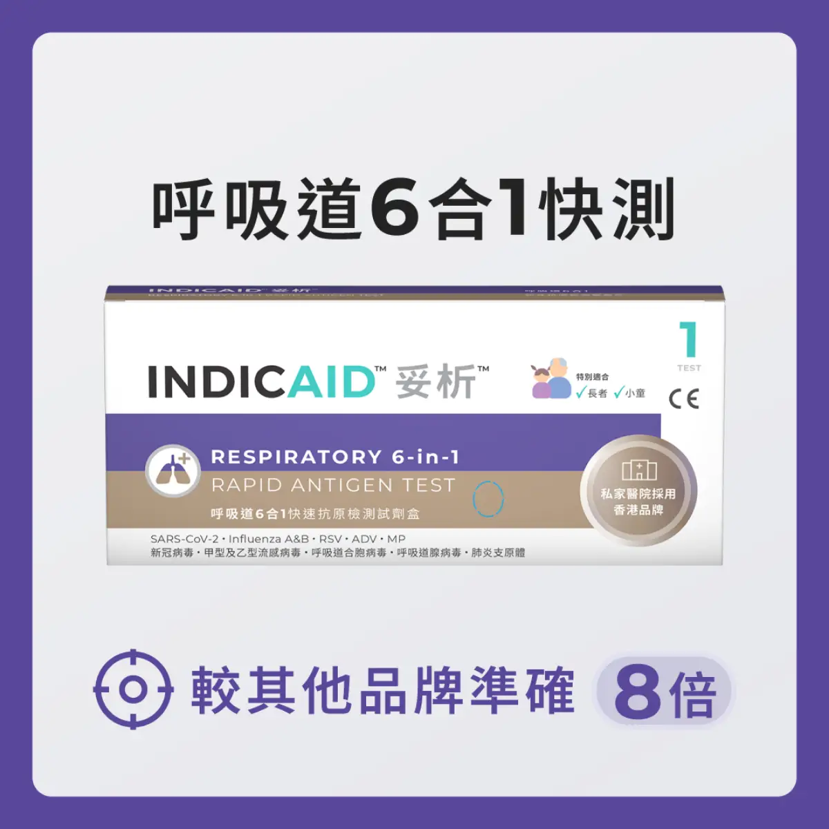 INDICAID Respiratory 6-in-1 Rapid Antigen Test 1pc