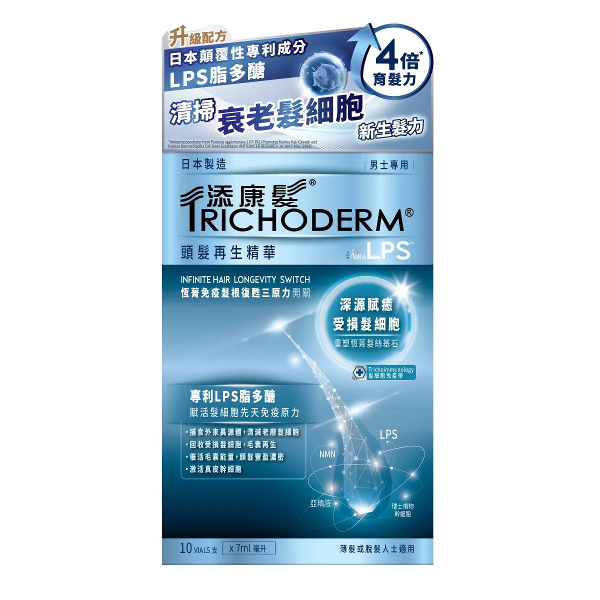 Trichoderm X AuraLPS Intensive Hair Reactive Serum (Men) 7ml x 10 Vials