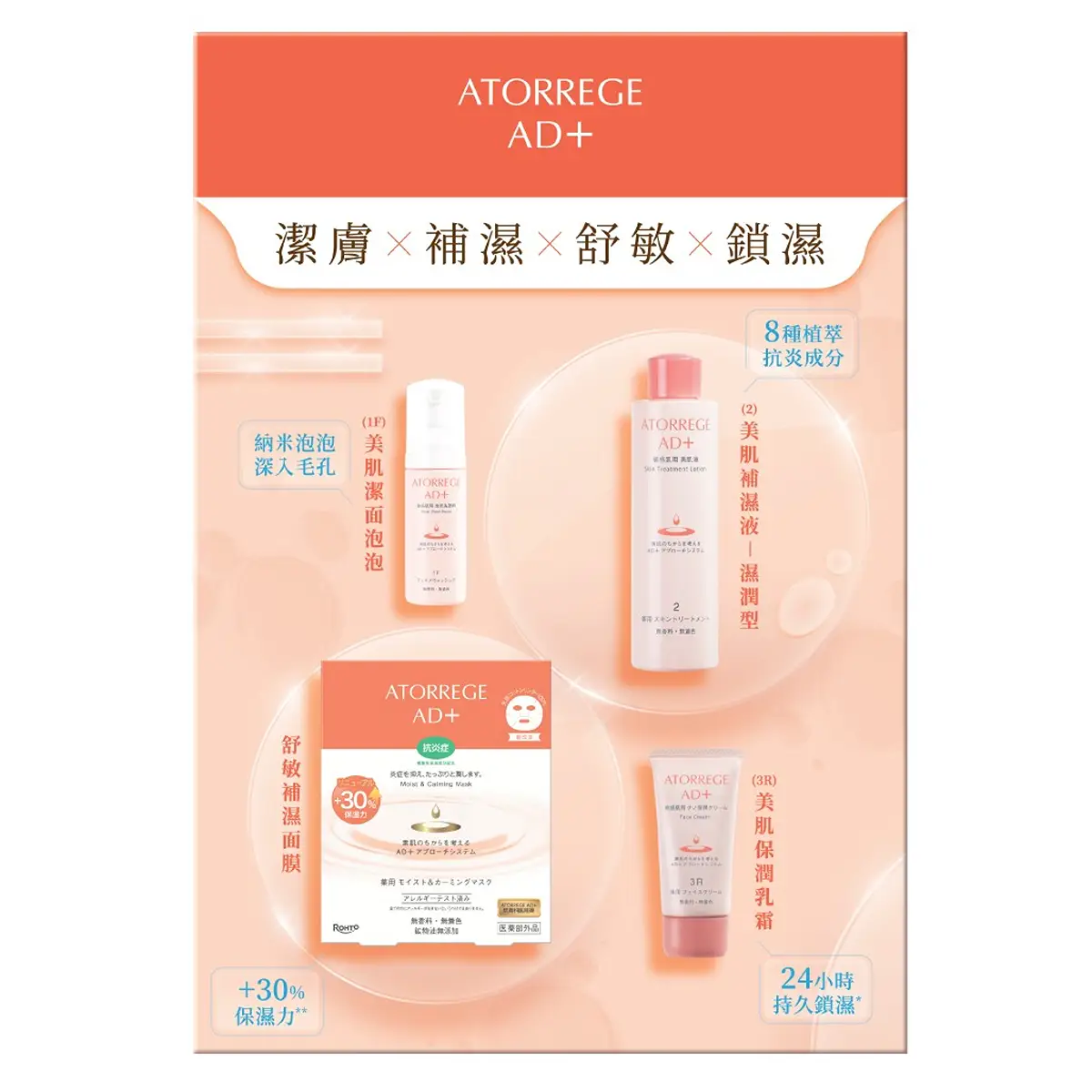 Atorrege AD+ Ultra Hydrating Set 1 Set