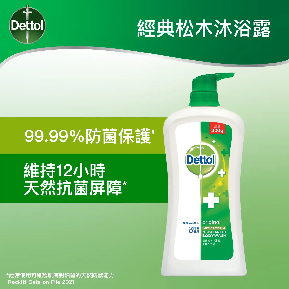 Dettol Pine Antibacterial ph-Balanced Body Wash 950g