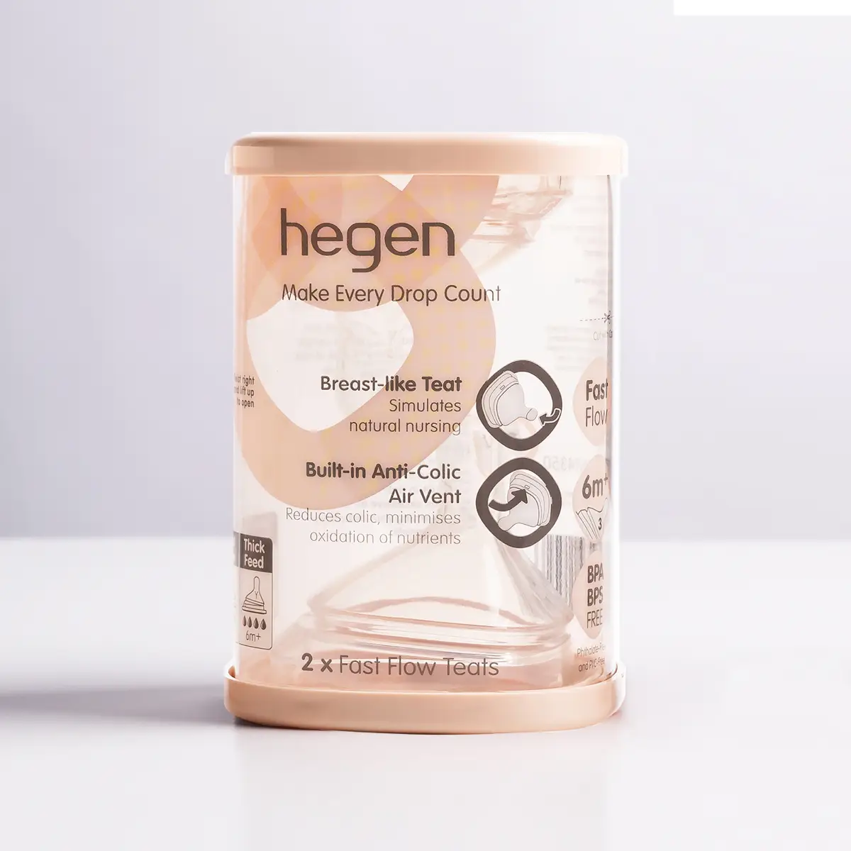 Hegen Teat Fast Flow 2pcs