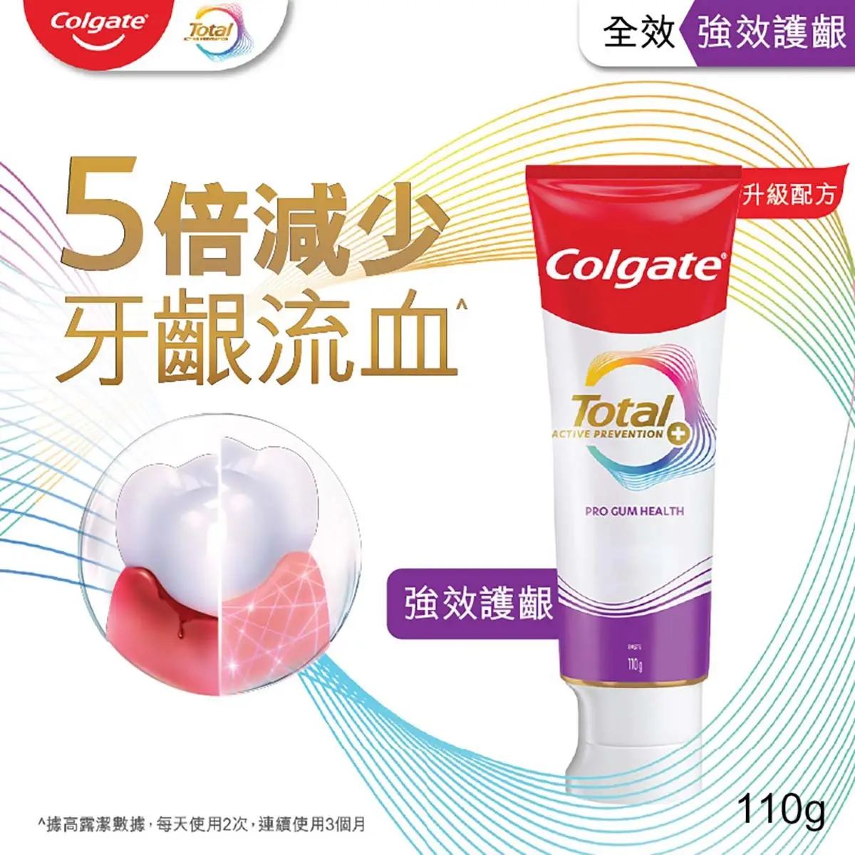 Colgate Total Pro Gum Health Toothpaste 110g
