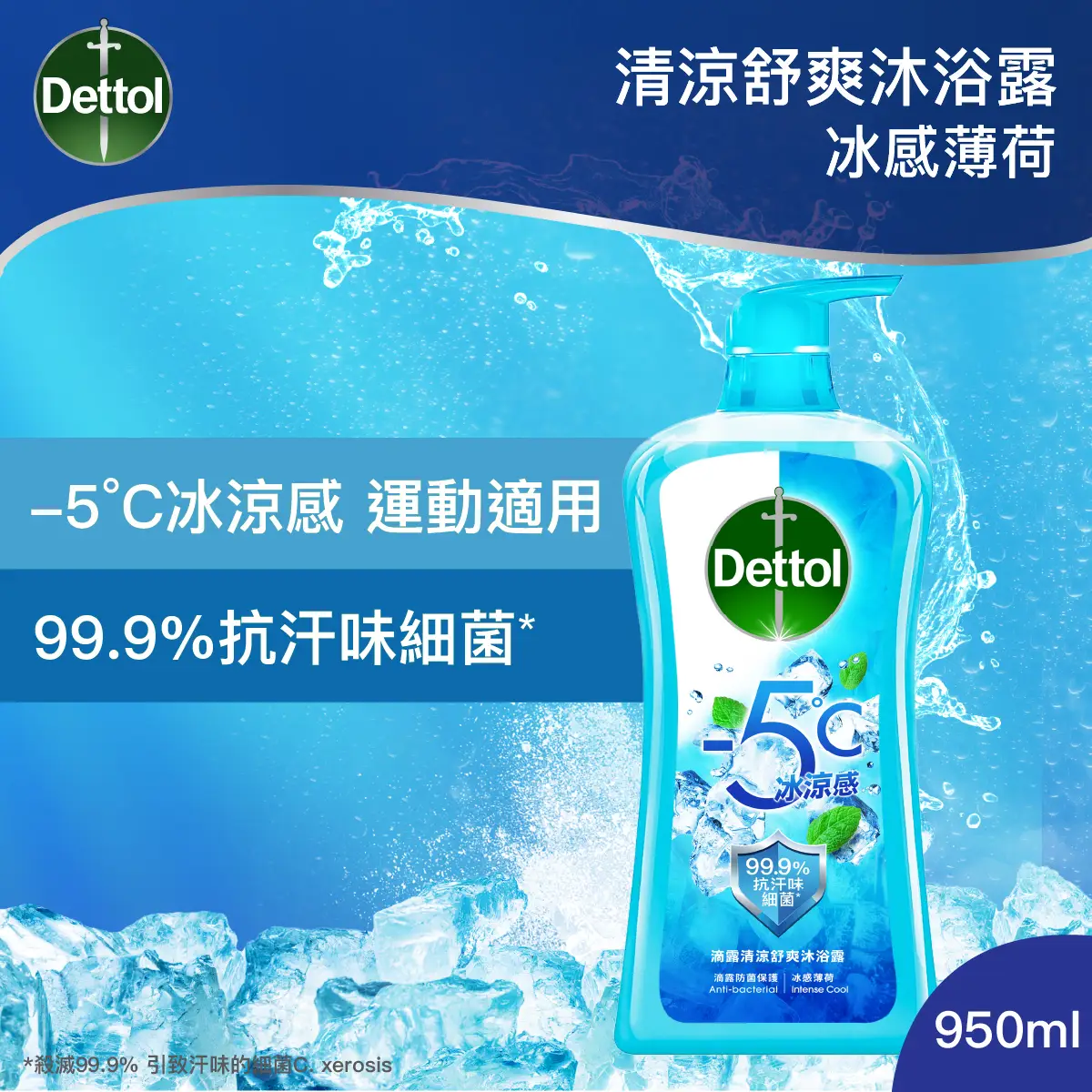 Dettol Healthy Fresh Body Wash (Intense Cool) 950ml