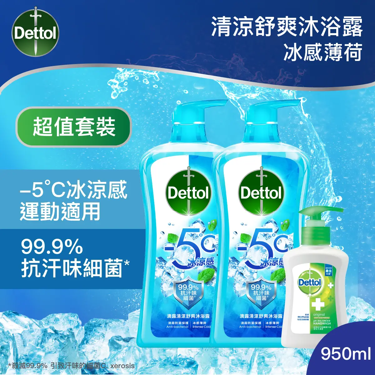 Dettol Cool Antibacterial pH-Balanced Body Wash Twin Pack 950ml x 2pcs