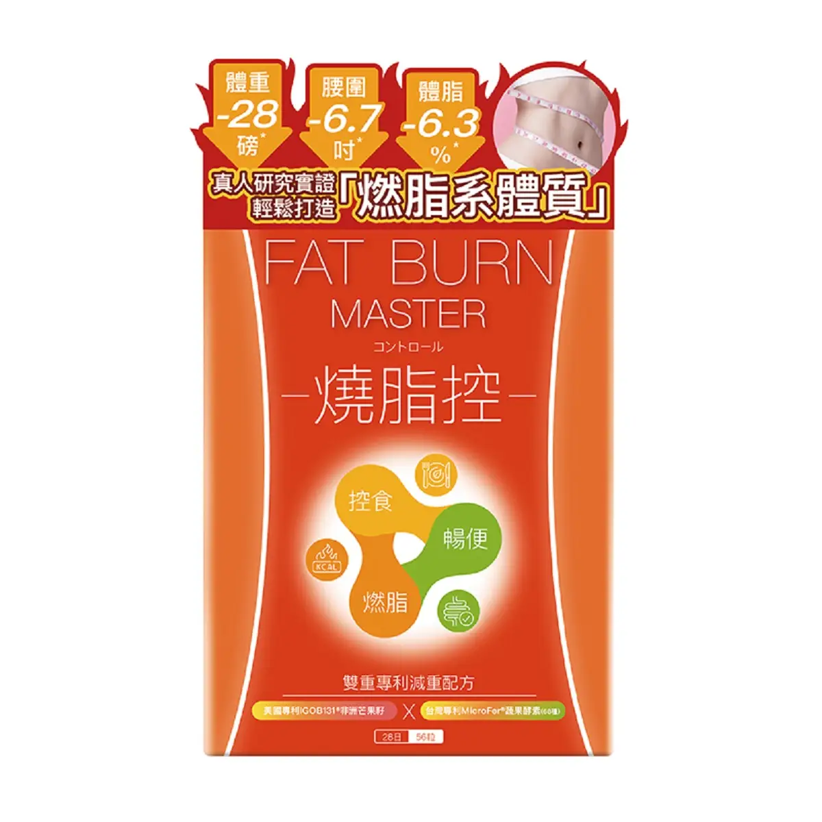 草姬 燒脂控 56粒