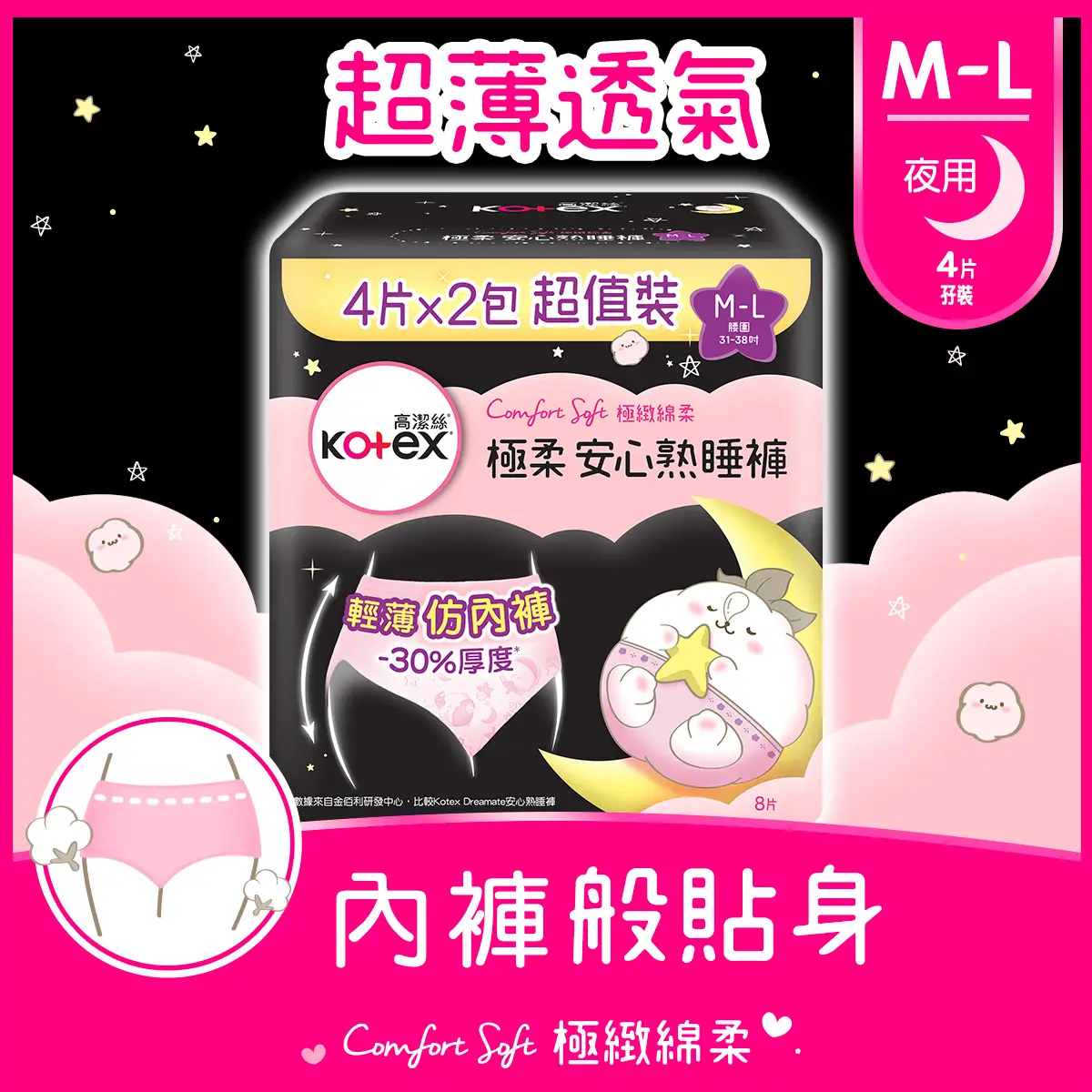 Kotex Comfort Soft Overnight Pants (M-L) 4pcs x 2 Packs