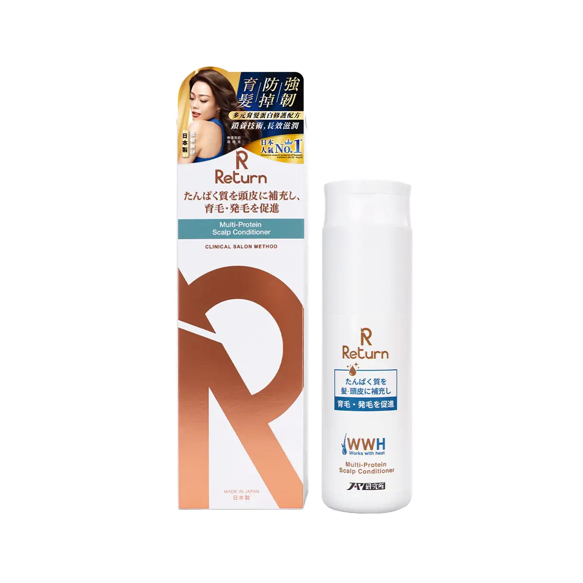 Return Multi-Protein Scalp Conditioner 300ml