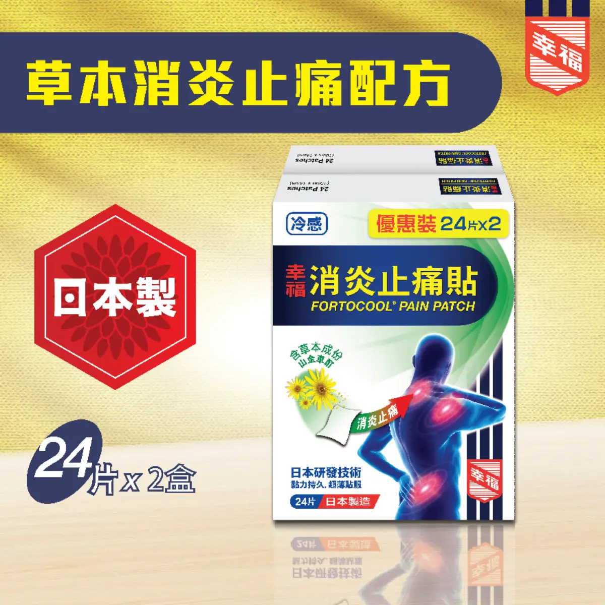 幸福消炎止痛貼24片孖裝