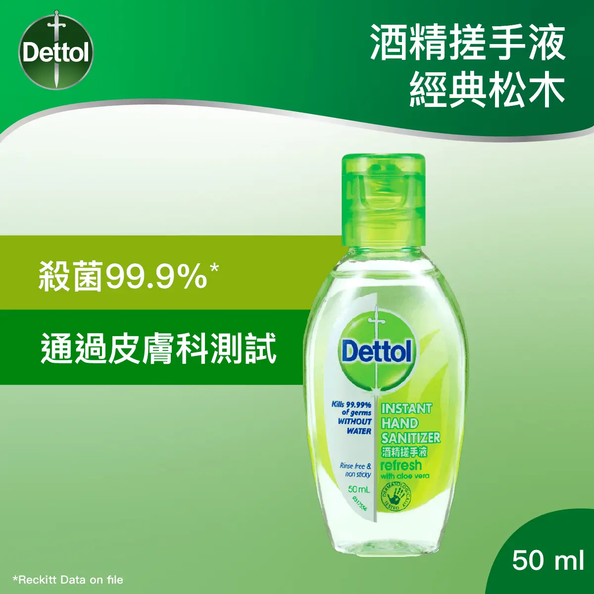 Dettol Hand Sanitizer (Original) 50ml