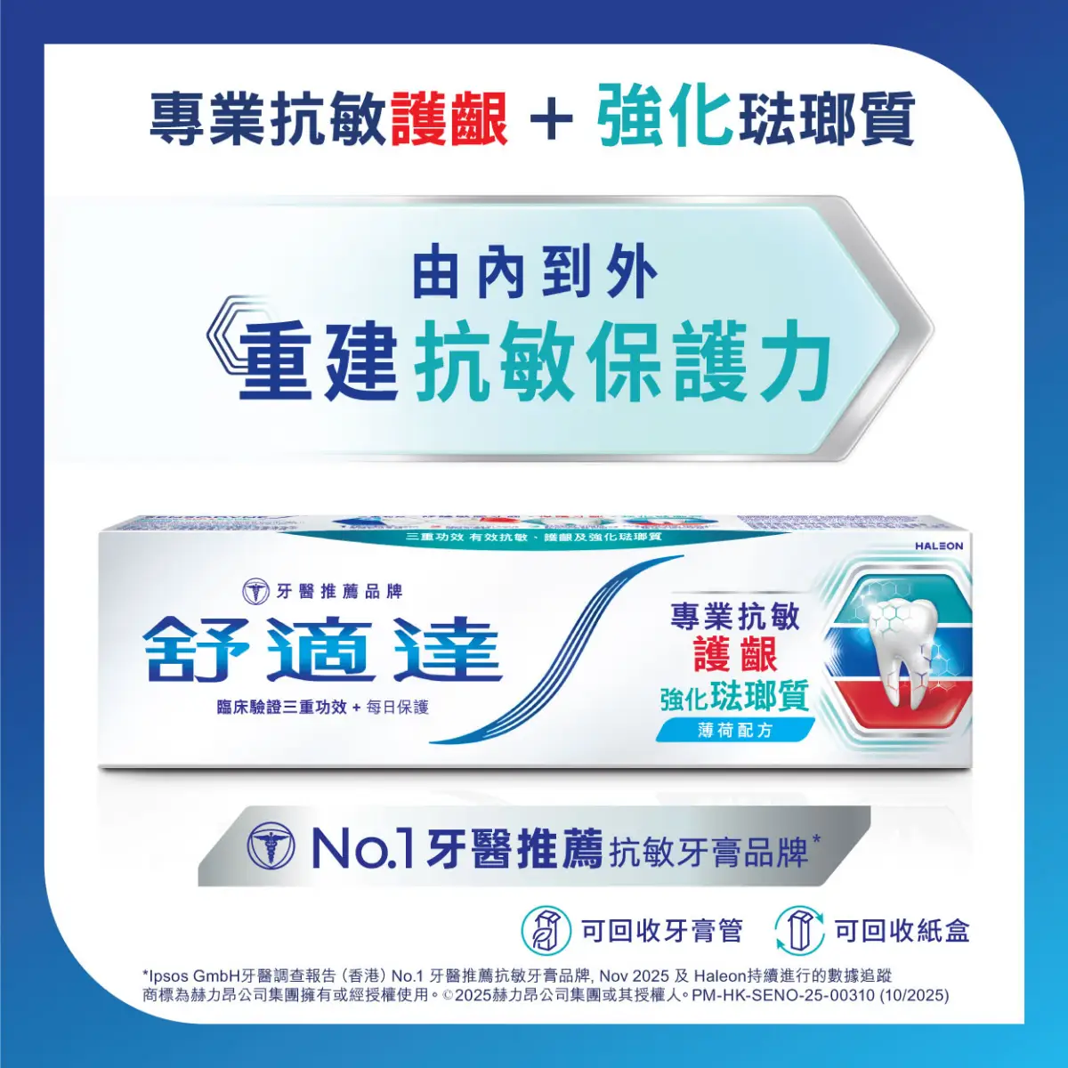 舒適達抗敏護齦強化琺瑯質牙膏