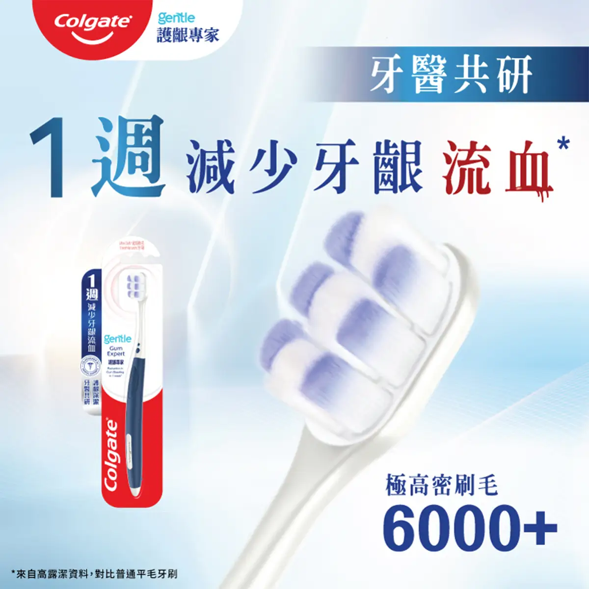 Colgate Gentle Gum Expert Toothbrush 1pc (Random Colour)